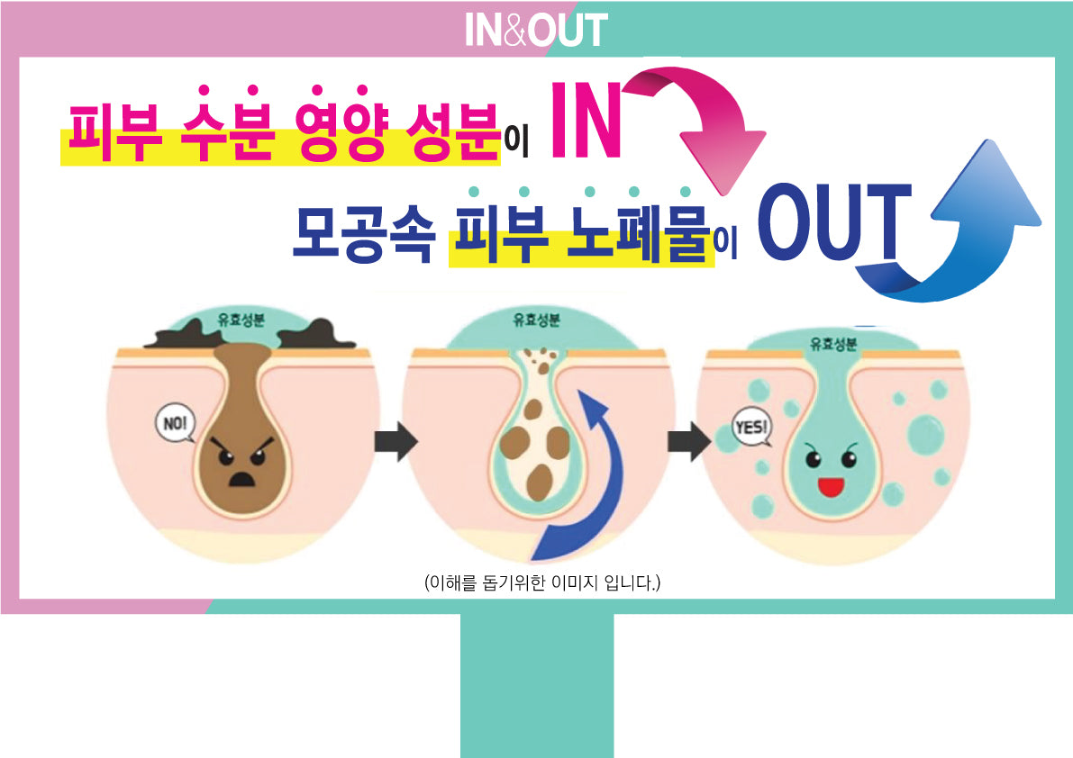 In & Out Mask Pack [5 sheets per box]