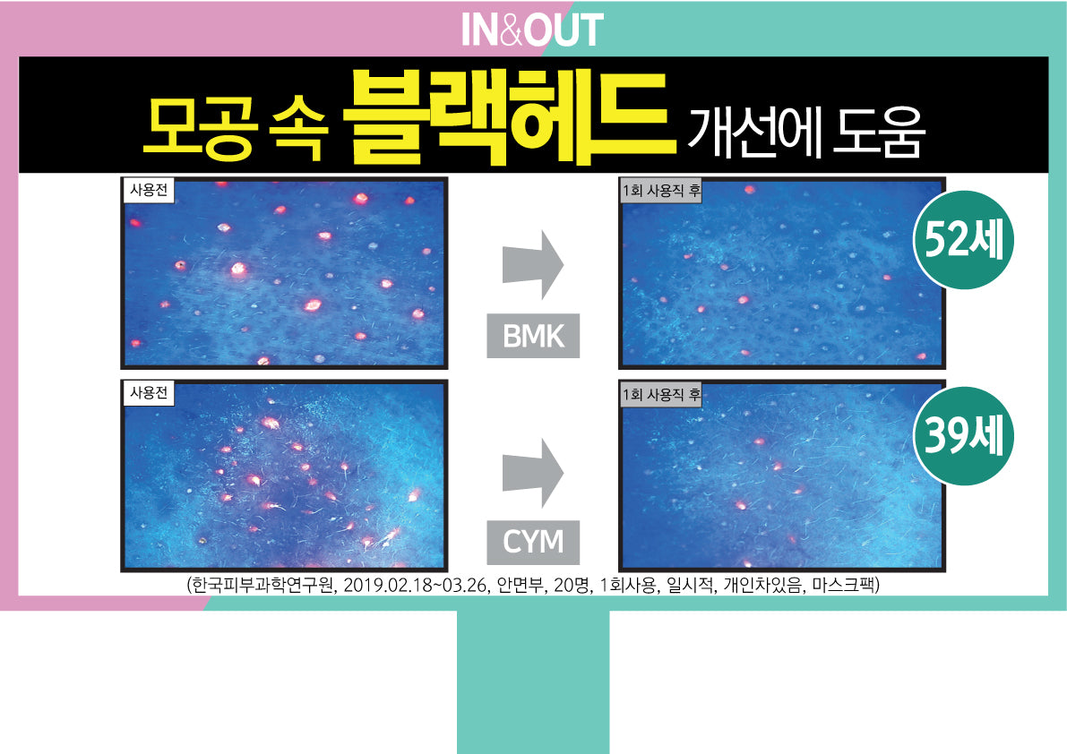 In & Out Mask Pack [5 sheets per box]